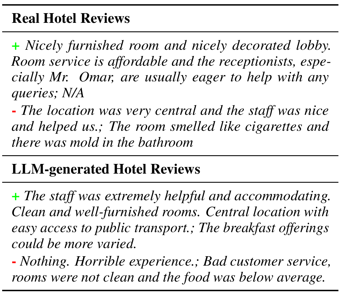 hotel deception
